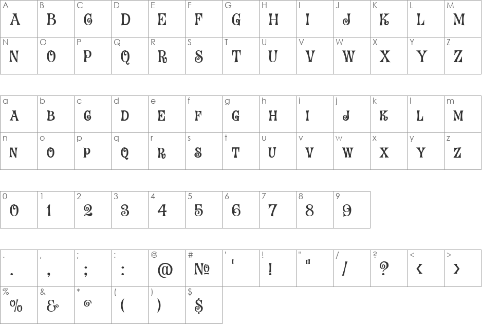 Fantini SC font character map preview