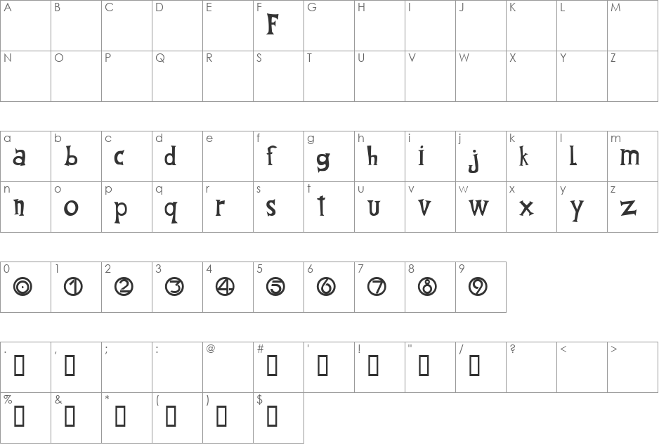 Fantique Four Shareware font character map preview