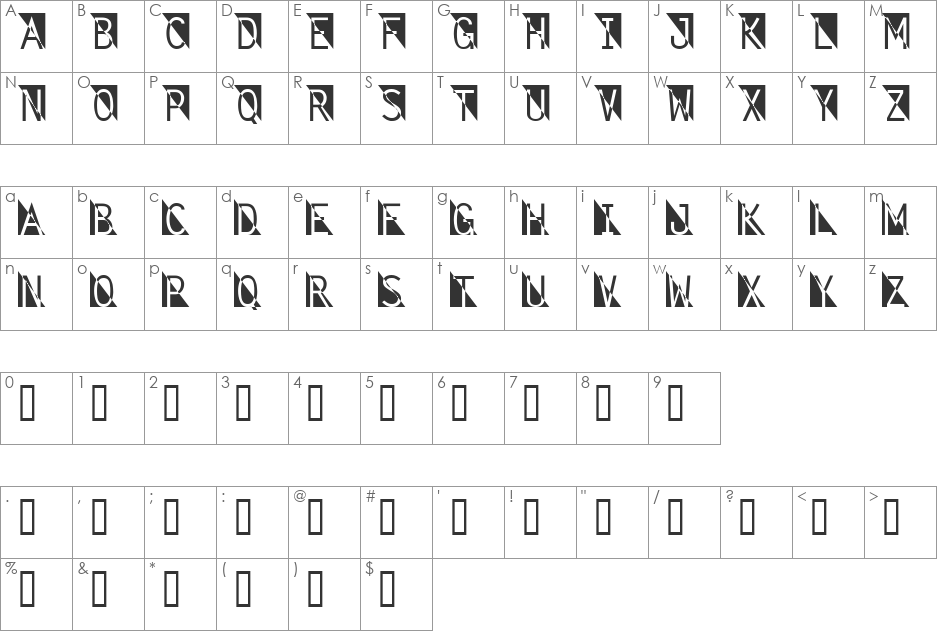 Fantomet font character map preview