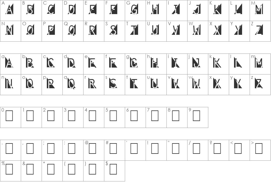 Fantomet 1 font character map preview