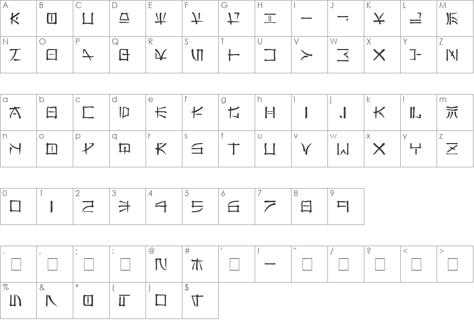 Far East font character map preview
