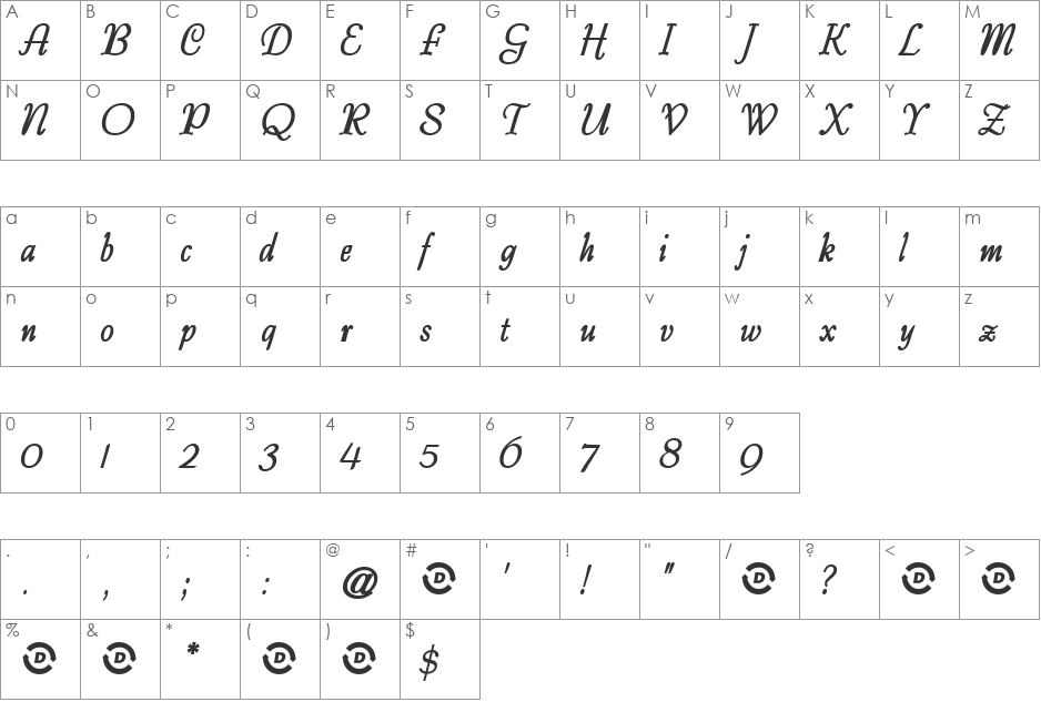 Farfallena font character map preview