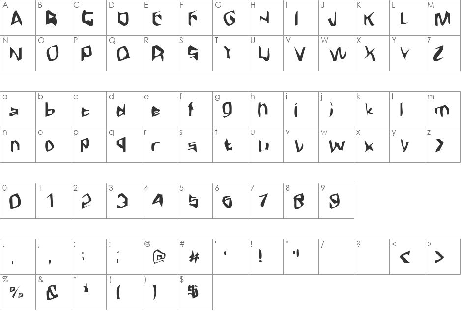 Fargas font character map preview