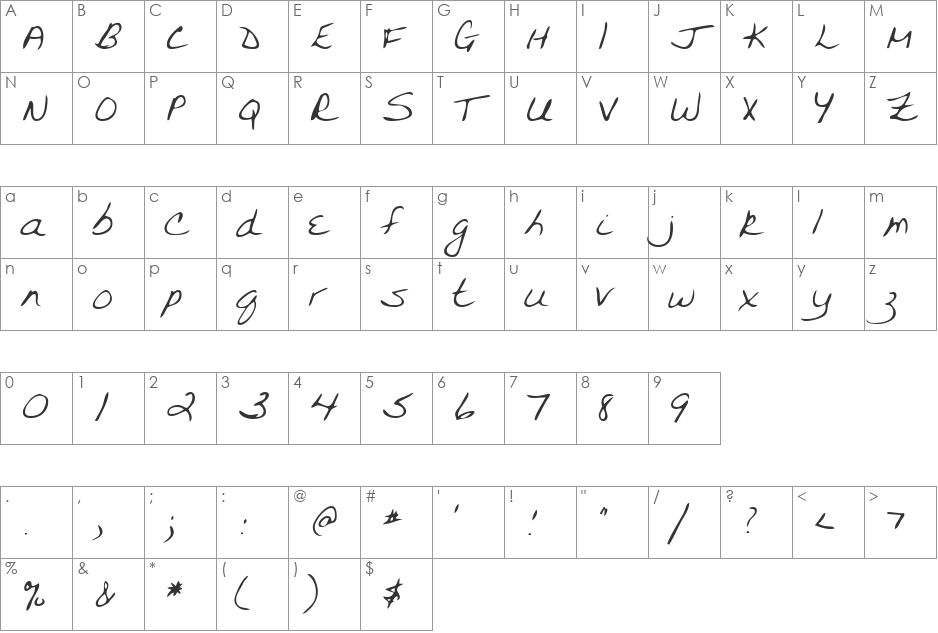 FarinasHand font character map preview