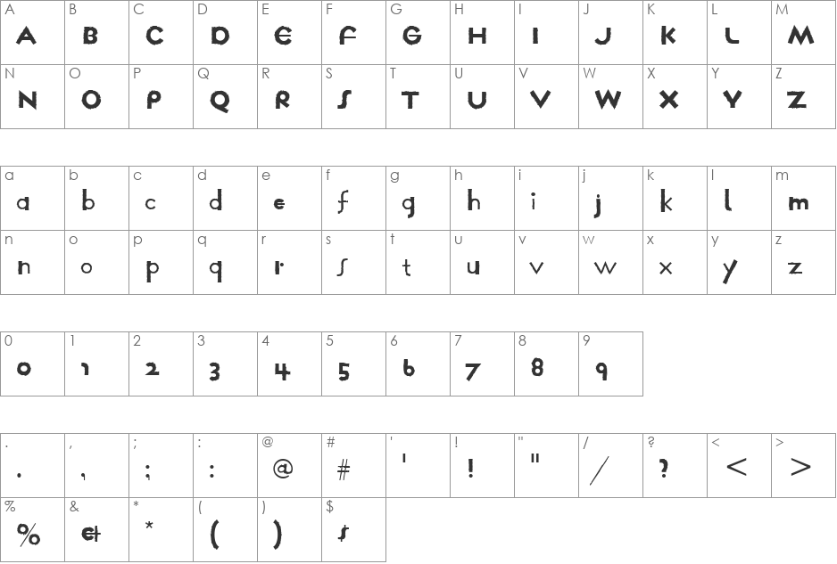 Farmhaus Not So Normal ITC TT font character map preview