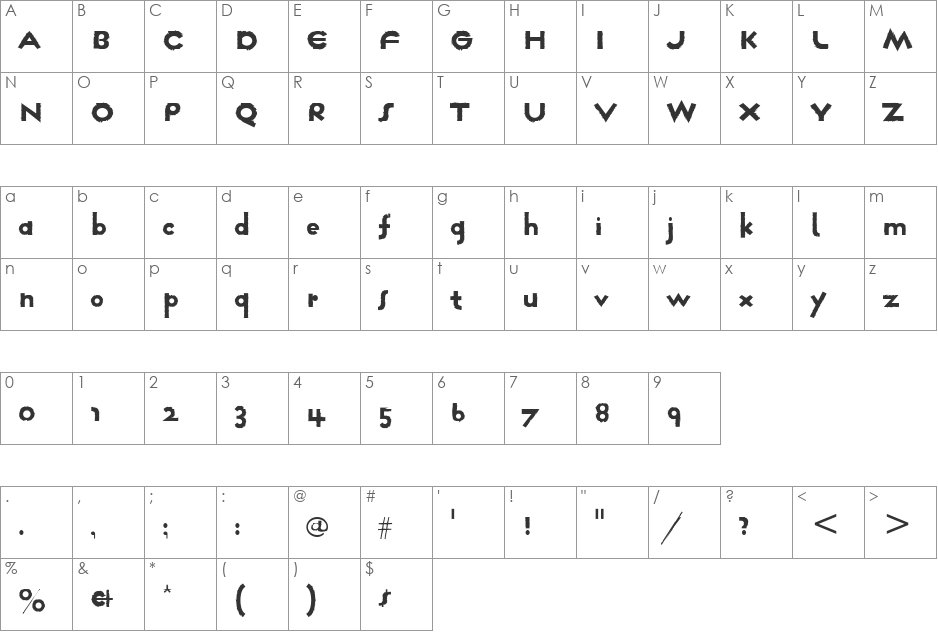 FarmhausITC font character map preview