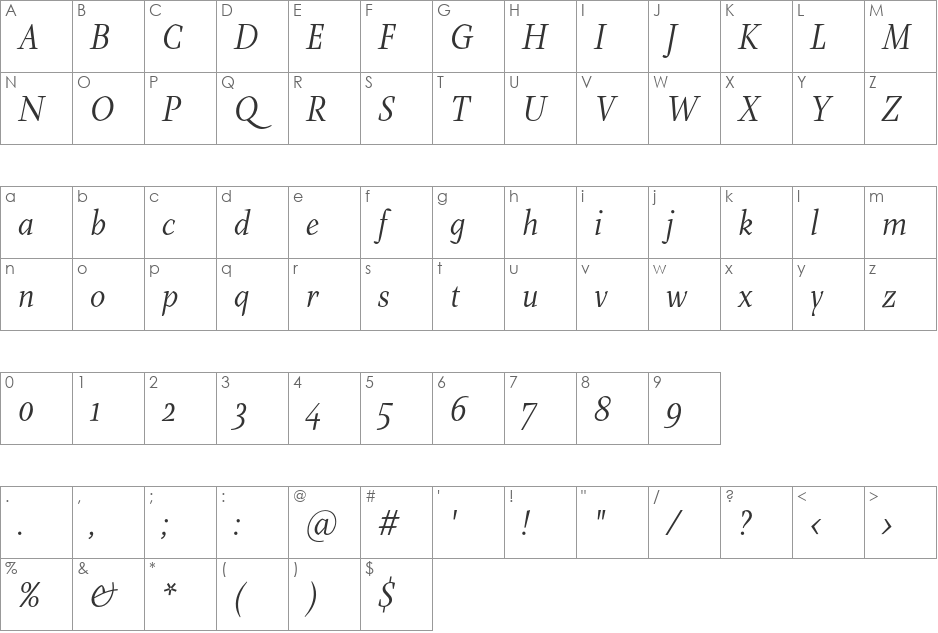 Farrerons Serif Light font character map preview