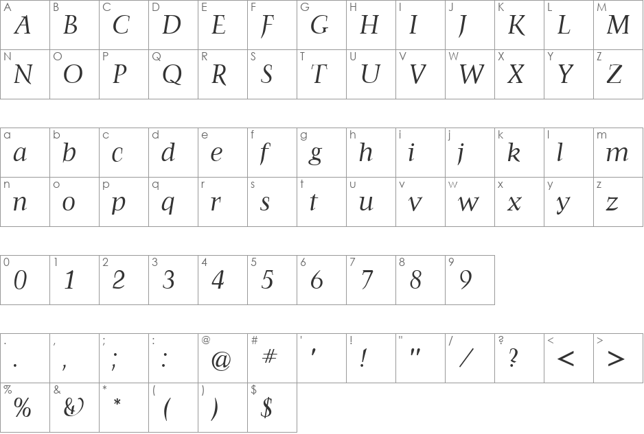 Farringdon font character map preview