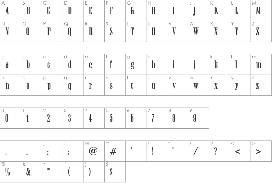 Anaconda DB font character map preview