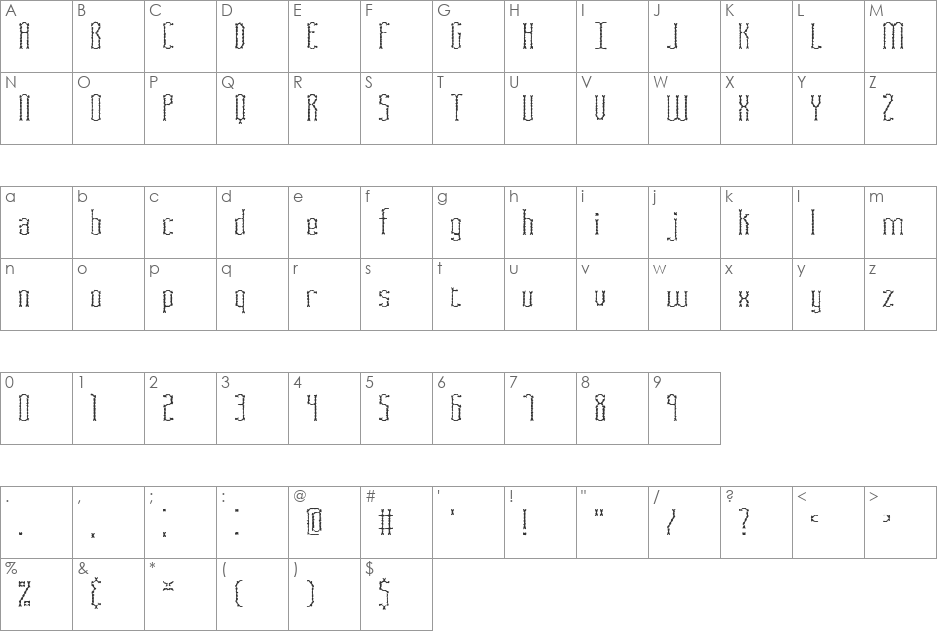 Fascii Scraggly BRK font character map preview