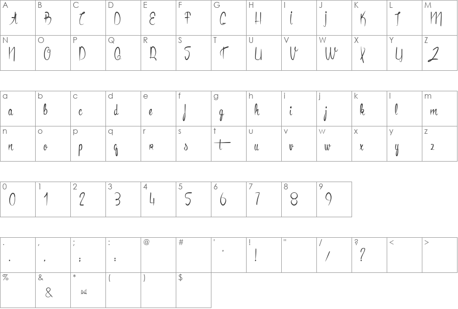 Anacondas font character map preview