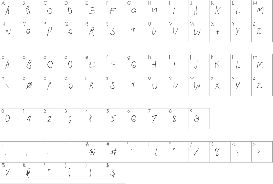 Fast In My Car font character map preview