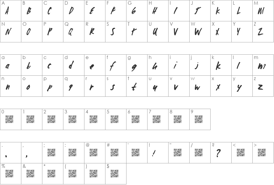 fast max font character map preview