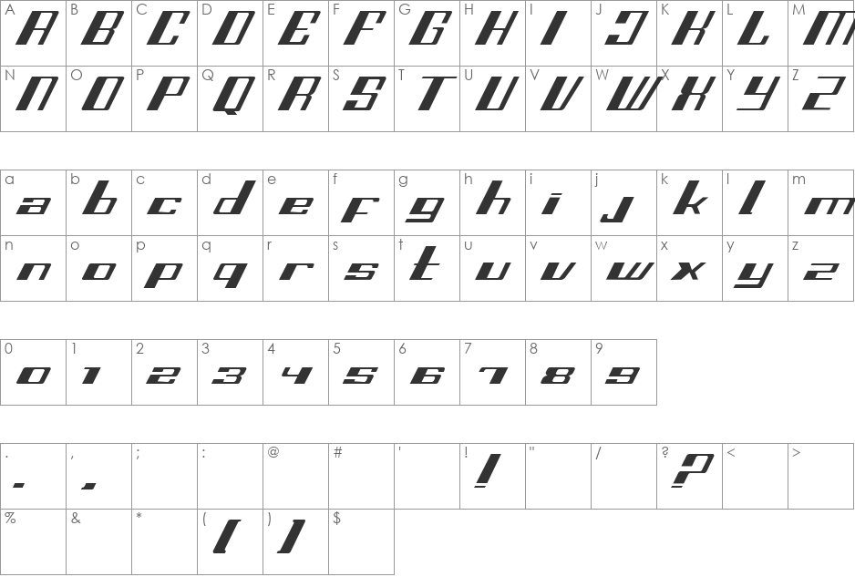 Fast SS font character map preview