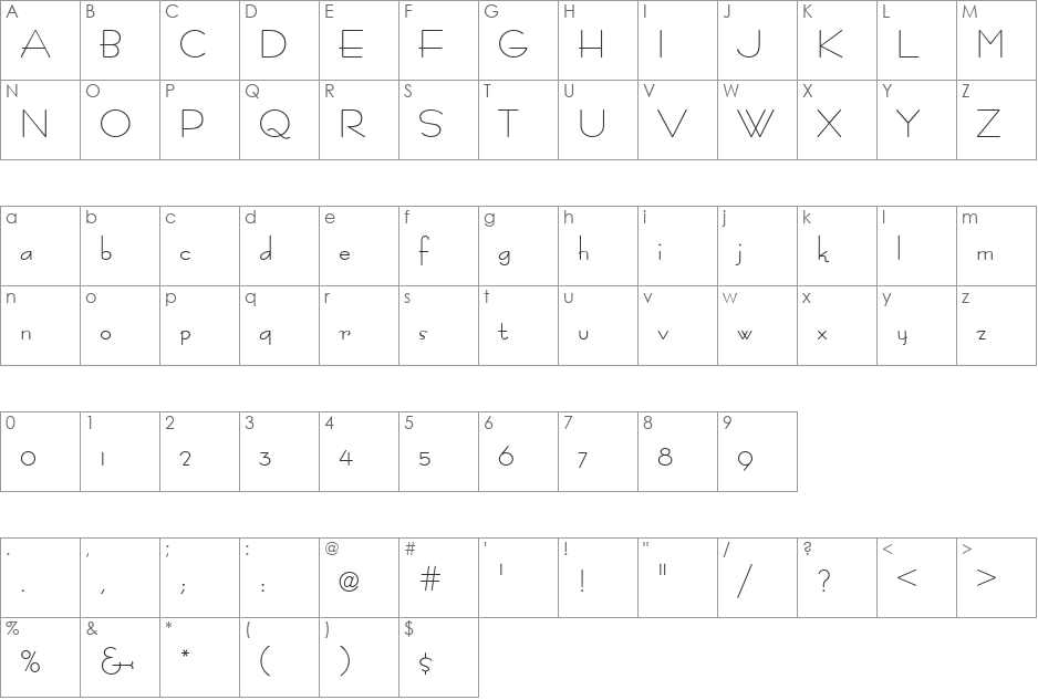 Fastrac Fashion font character map preview