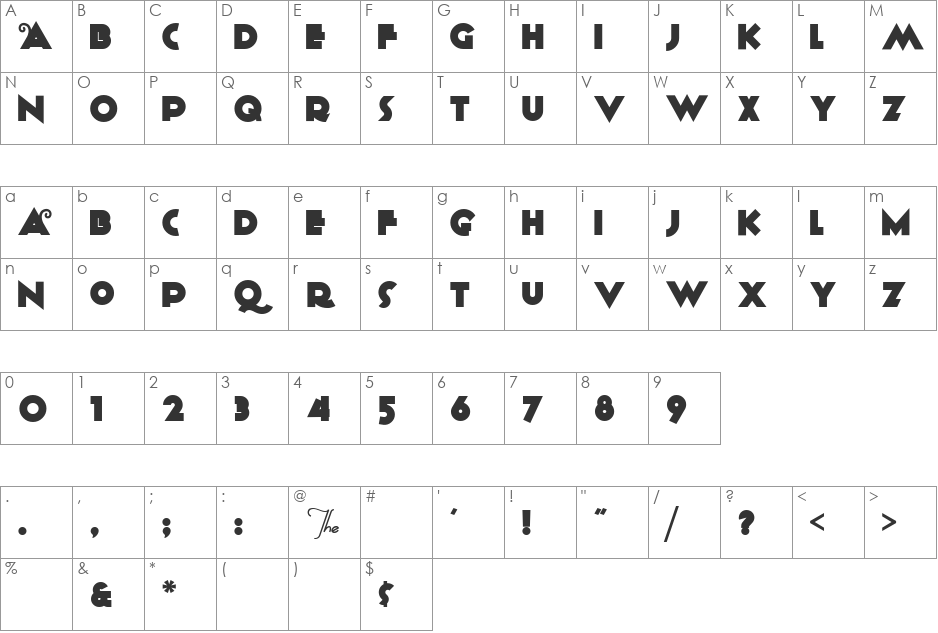 Anagram font character map preview