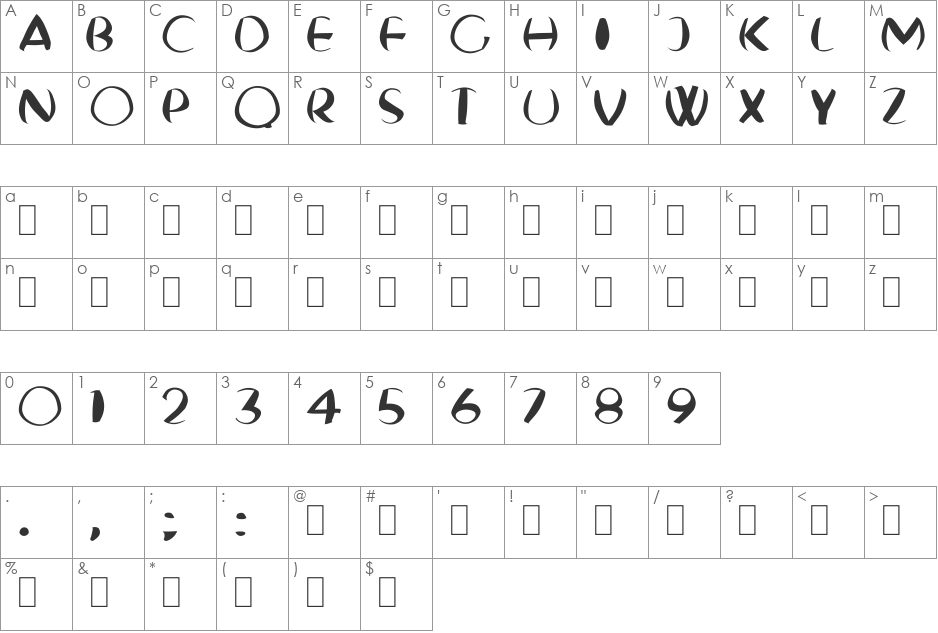 Fat Boy Very Round font character map preview