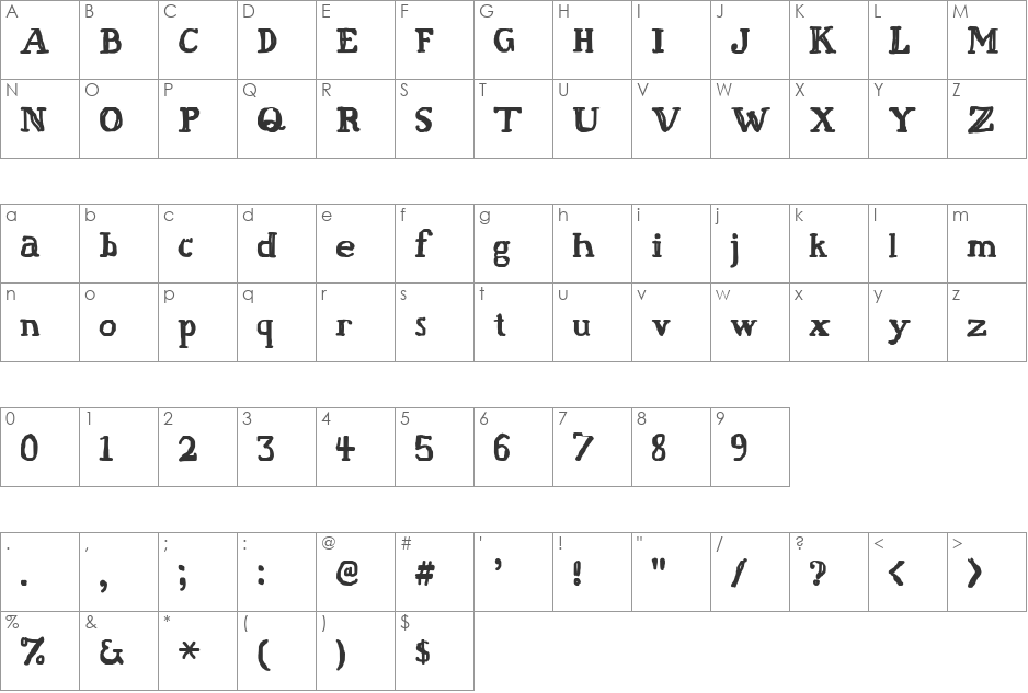 Fat Finger font character map preview