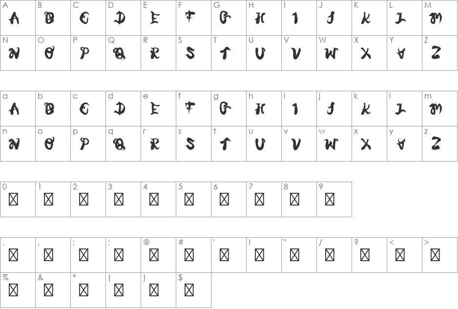 Fat Lip Capitals font character map preview