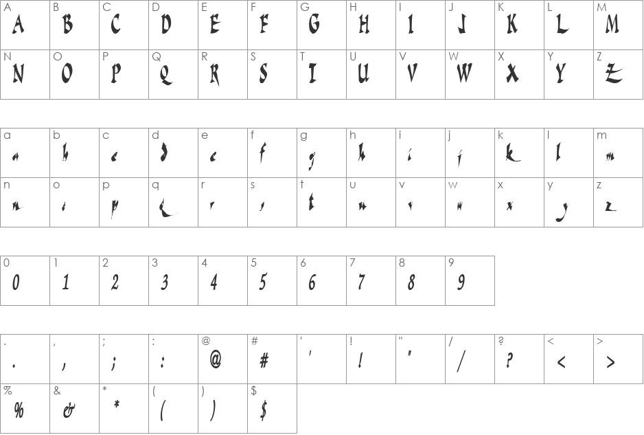 Fate font character map preview