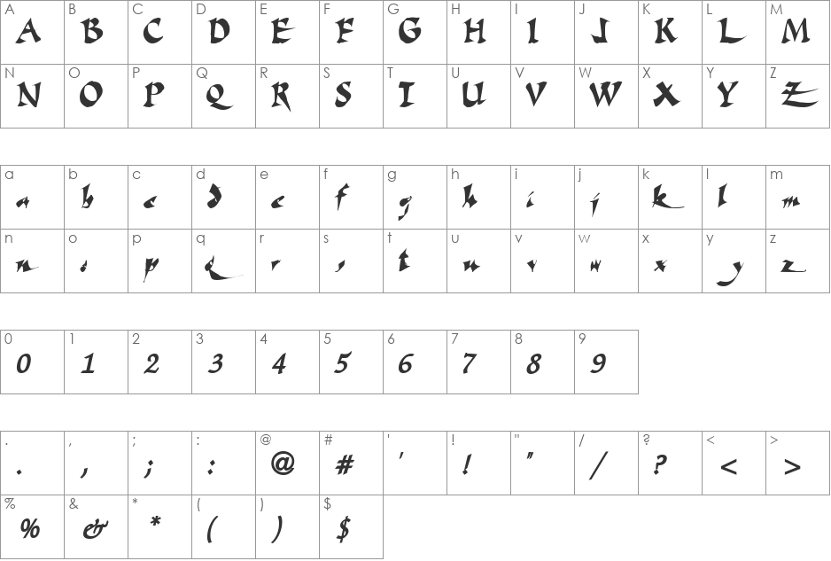 Fate font character map preview