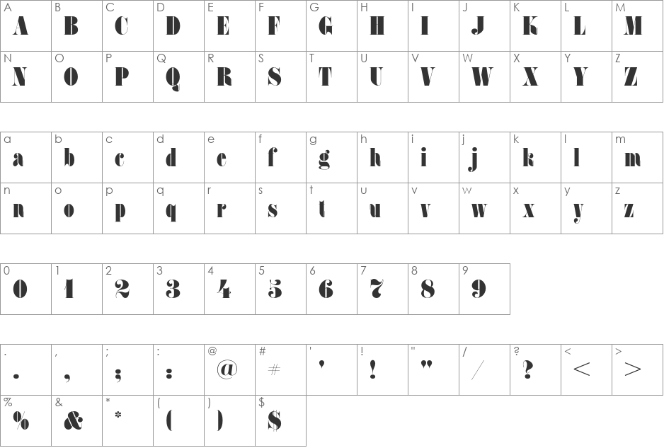 FatFaceC font character map preview