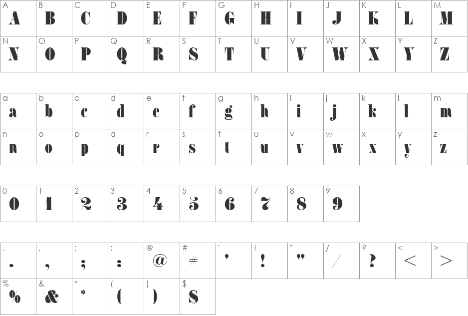 FatFaceCTT font character map preview