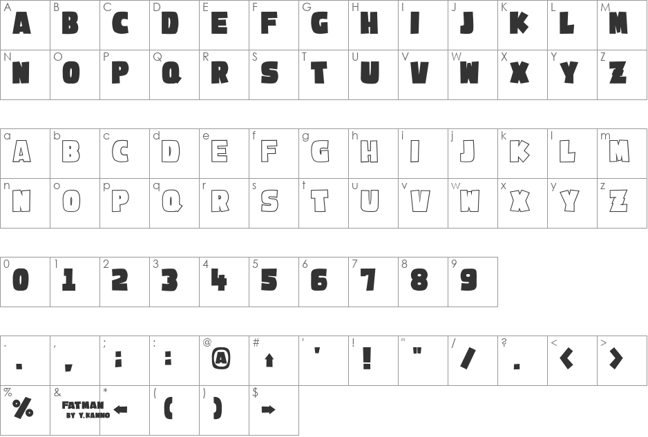 Fatman font character map preview