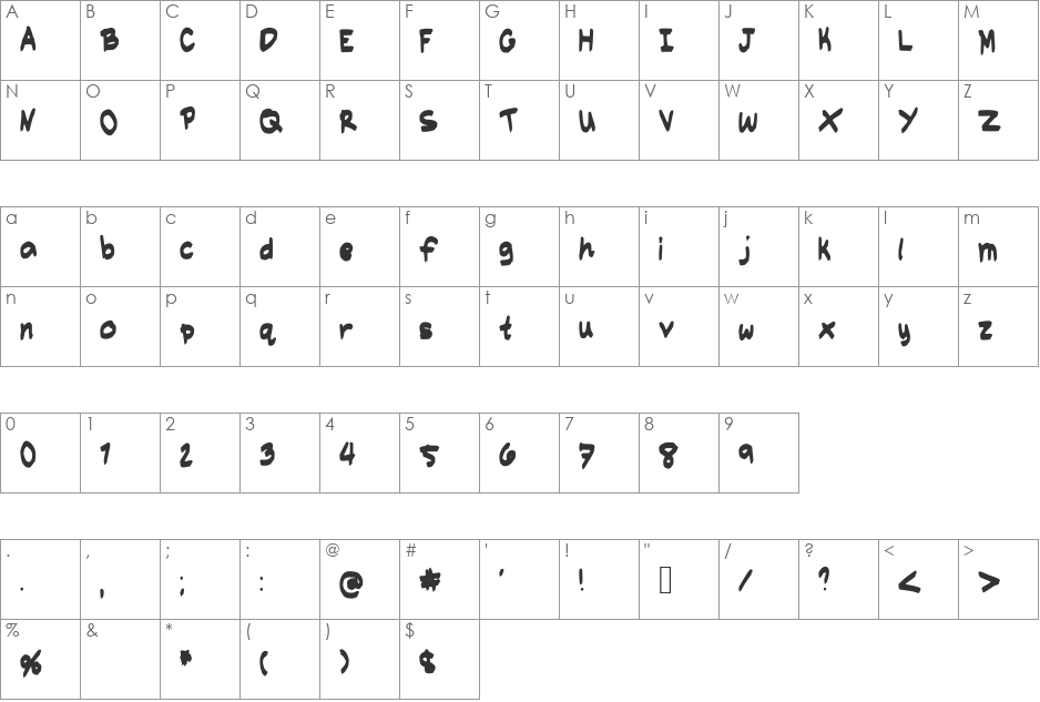 FatMarker font character map preview