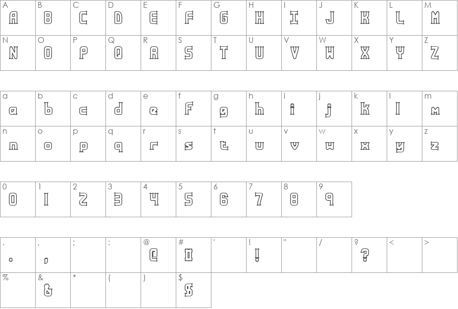Fatrea thin font character map preview