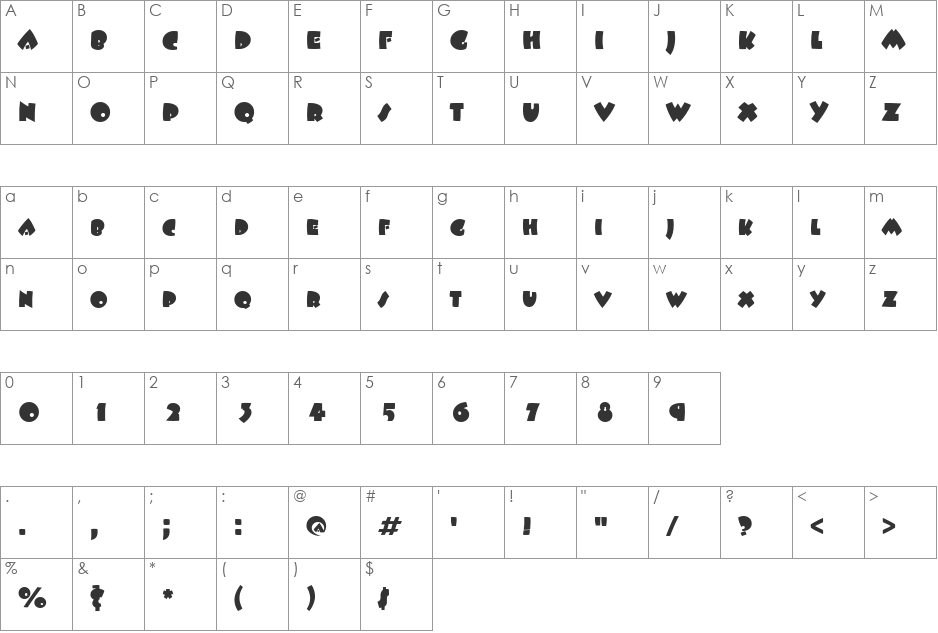 Fatso font character map preview