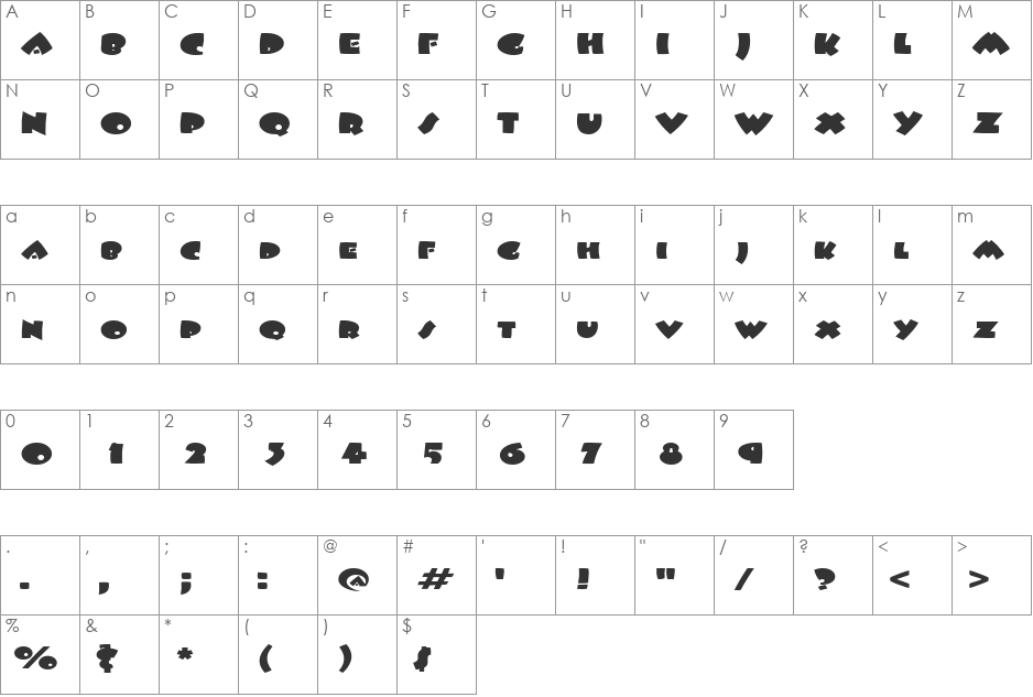 FatsoExtended font character map preview