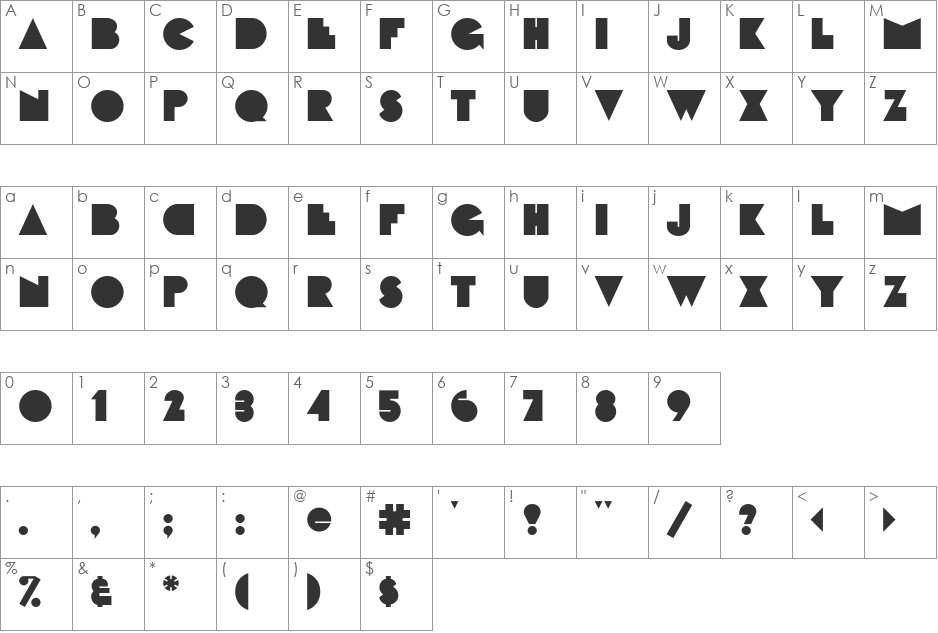 FattiPattiFLF font character map preview