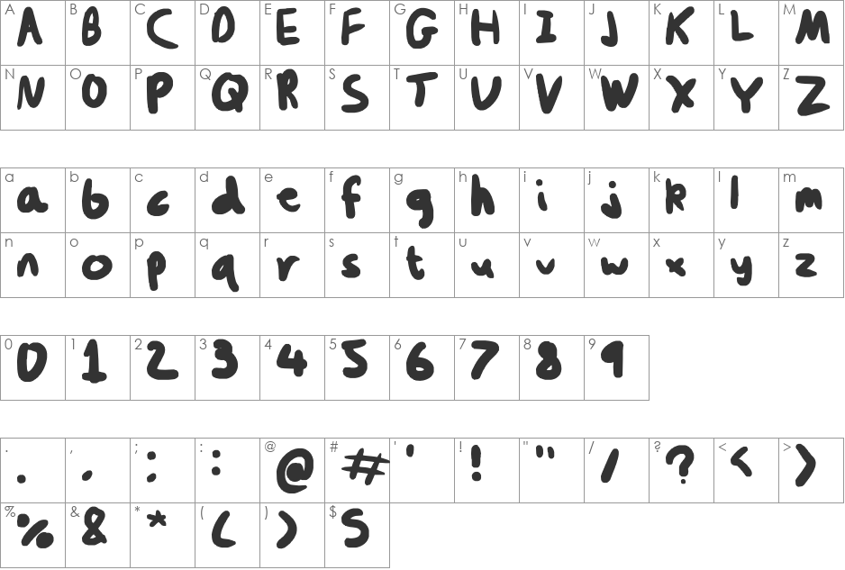 Fatty font character map preview