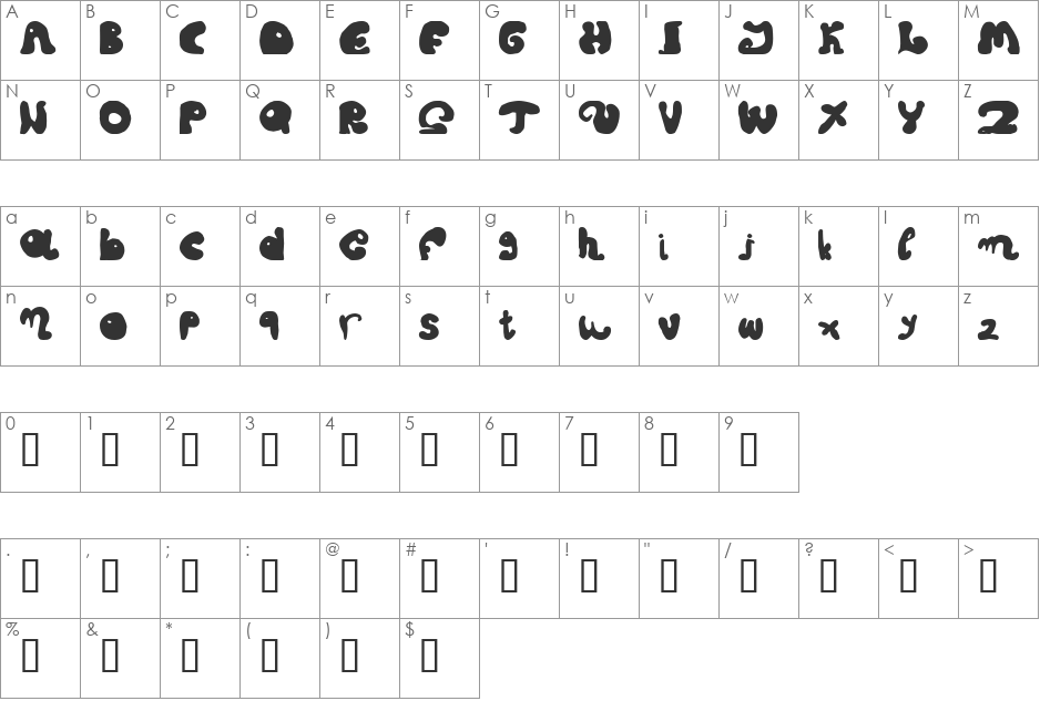 fatty fatty font character map preview