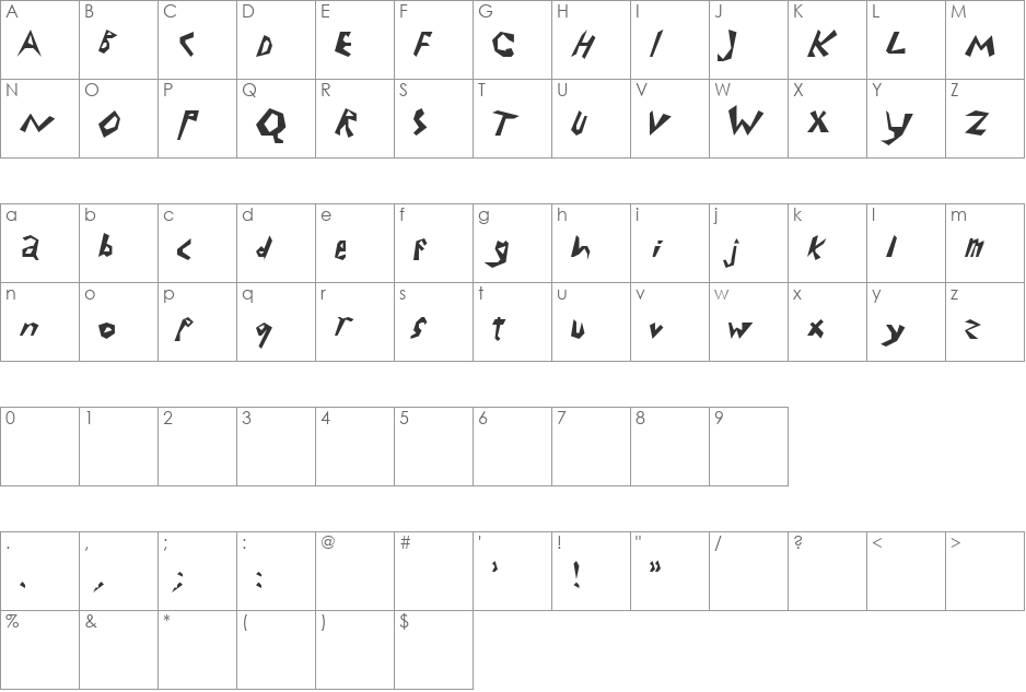 Fattygirl font character map preview