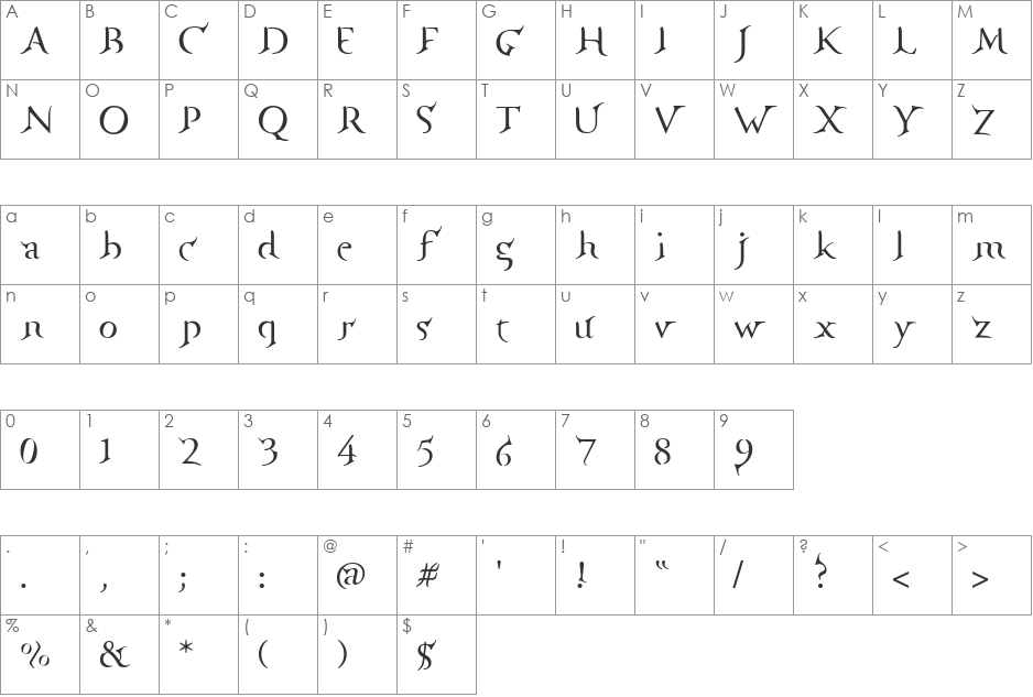 Faux font character map preview