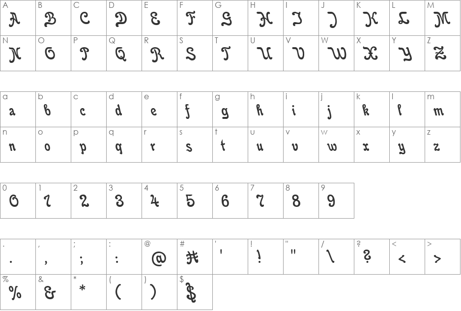 Favorit Grotesk font character map preview