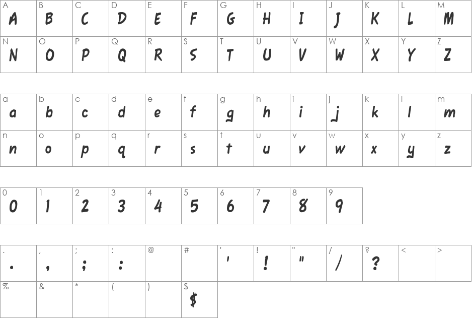 Fawn Script font character map preview