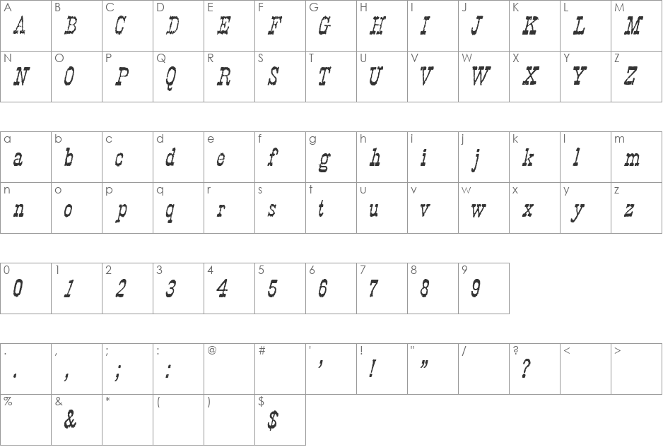 Faywood Italic WF font character map preview