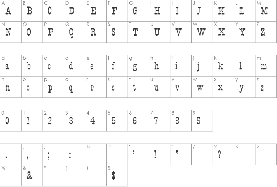 Faywood WF font character map preview