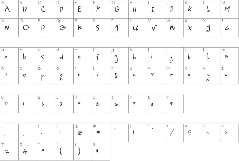 FB Neapolitan font character map preview