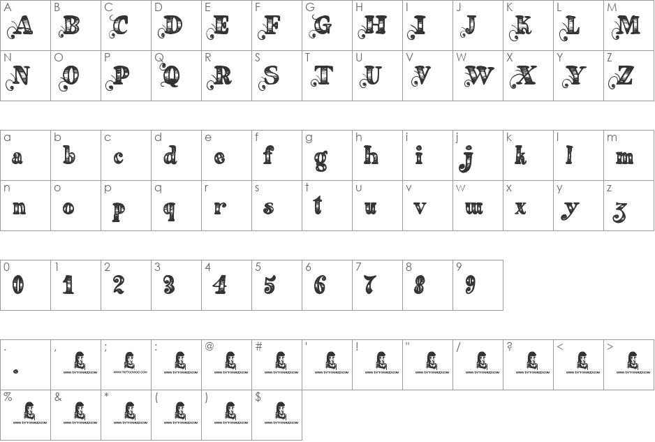 Fearing Madness font character map preview