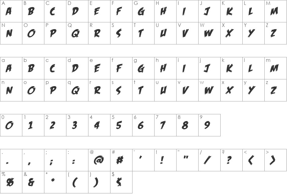 Feast of Flesh BB font character map preview