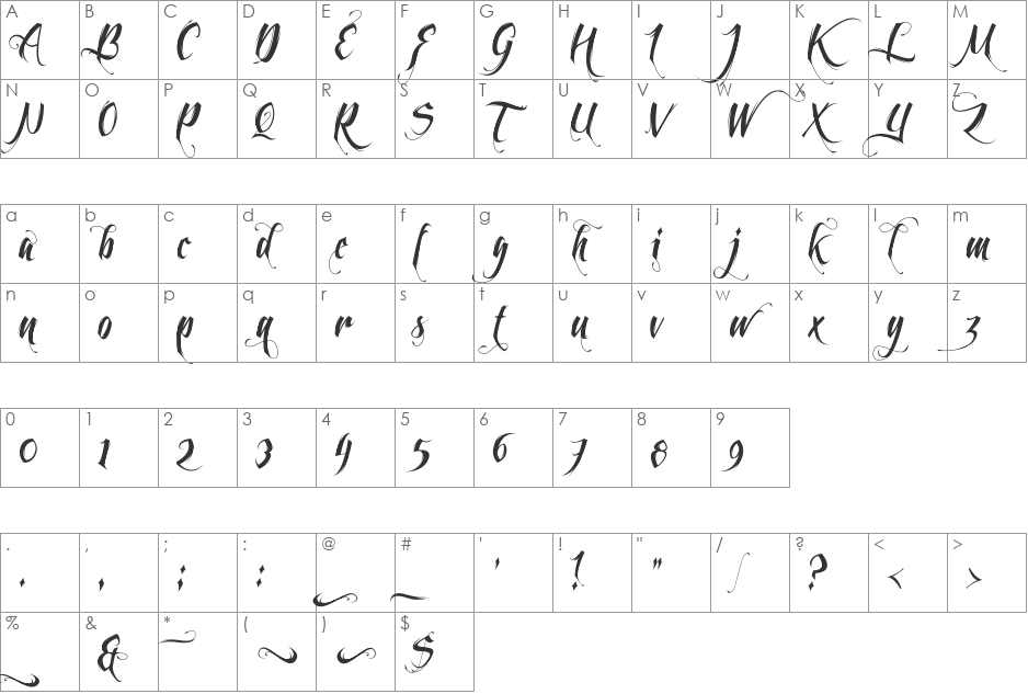 Feathergraphy Decoration font character map preview