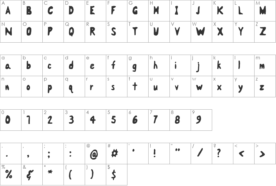 Analgesics font character map preview