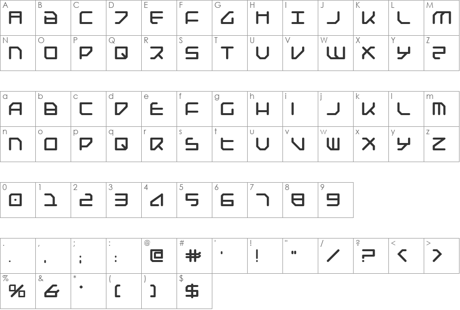 Federapolis Bold font character map preview