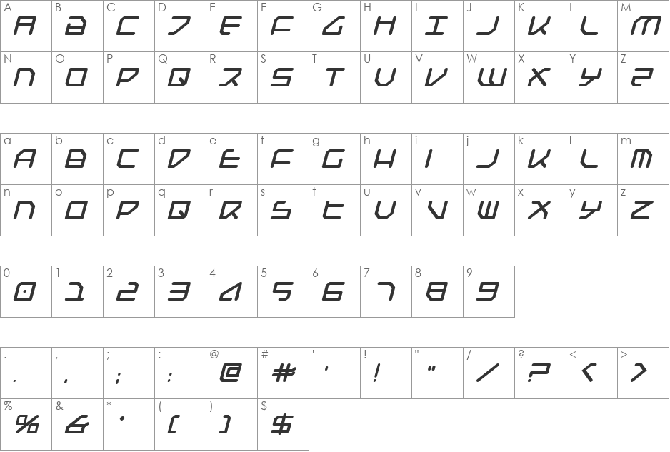 Federapolis Bold Italic font character map preview