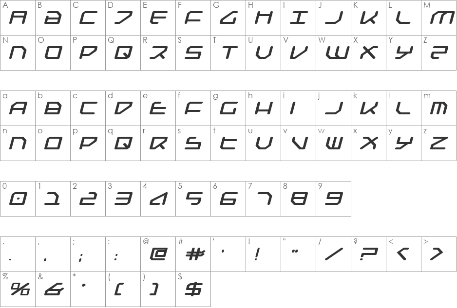 Federapolis Expanded Bold Italic font character map preview