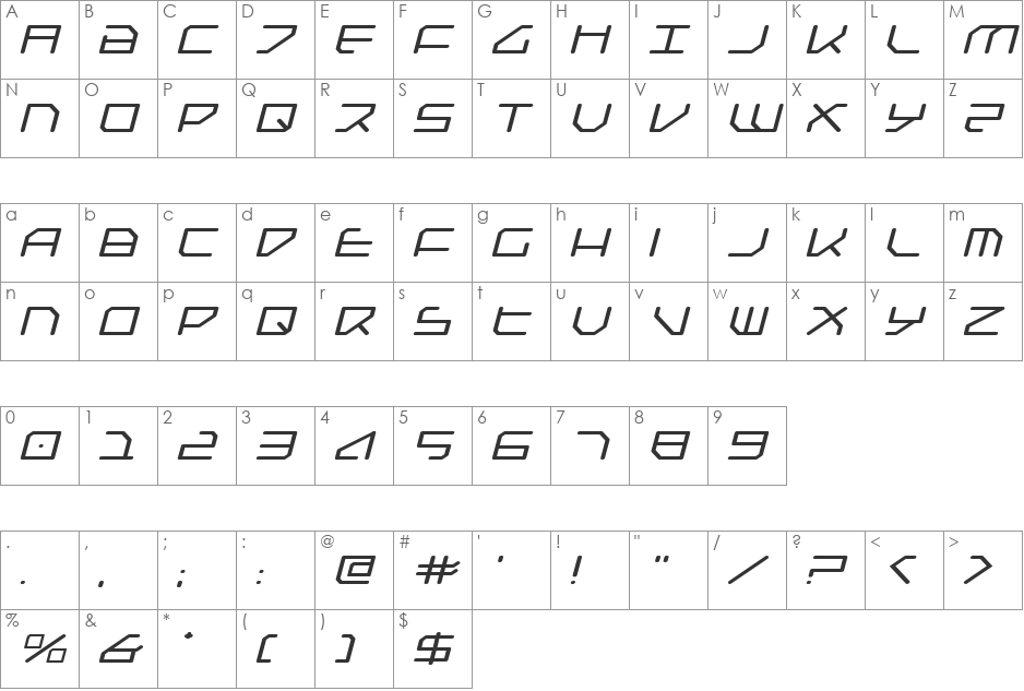 Federapolis Expanded Italic font character map preview